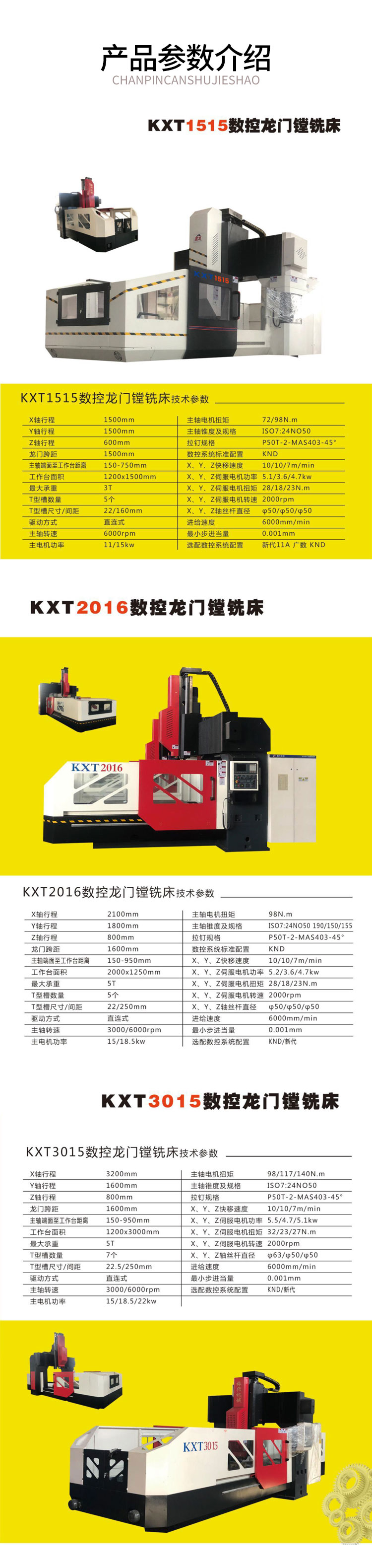 Revitalize the production of digital display CNC gantry milling machines, with a length of 3 meters, 4 meters, 6 meters, and 8 meters