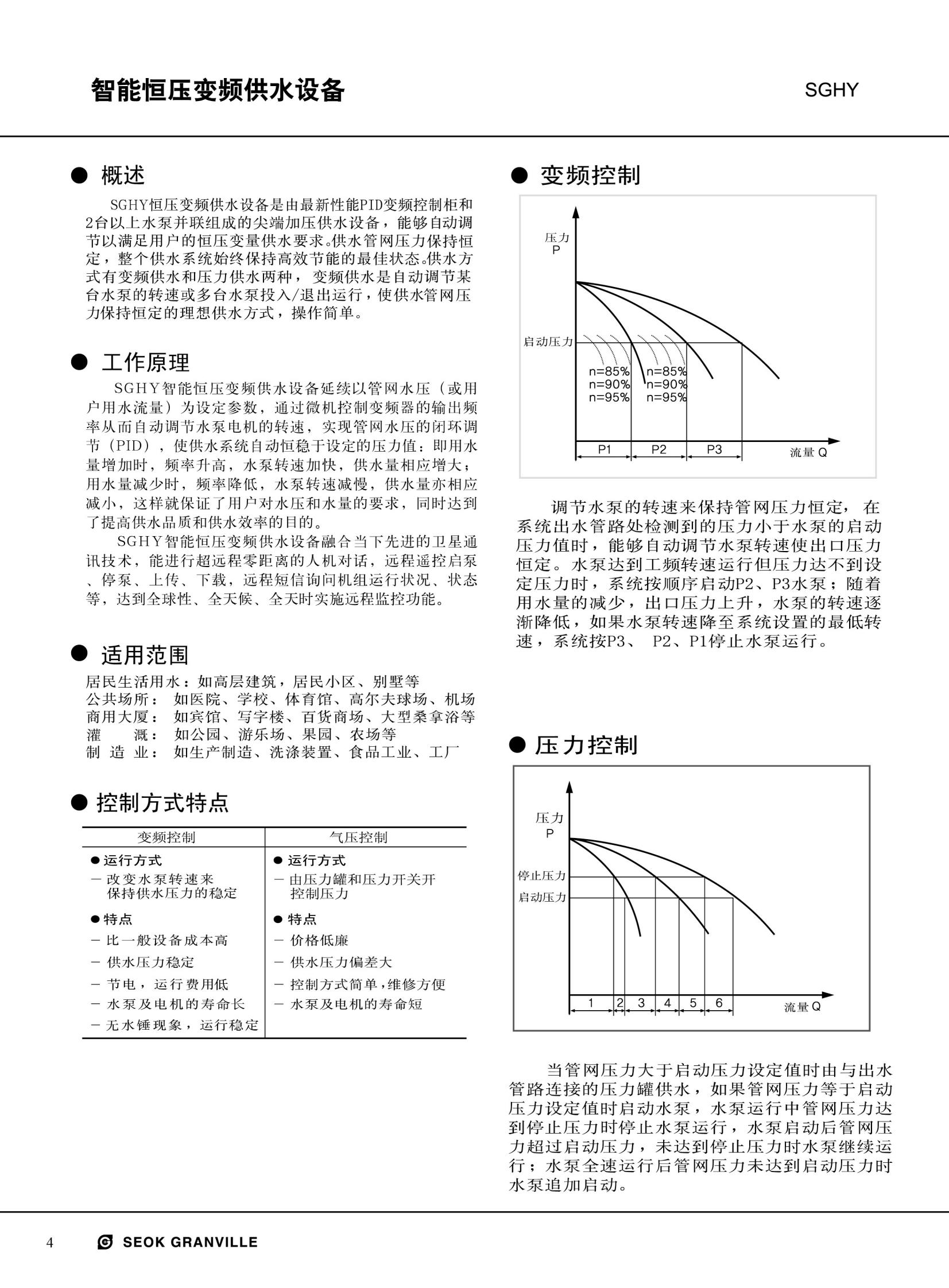 Pressure gauge for the pipeline accessories of the stainless steel pump for heating and circulation of the constant pressure water supply unit