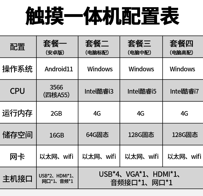 Enteng Shopping Mall Supermarket Navigation and Navigation Integrated Machine Multimedia Self service Query Terminal Intelligent Guidance Station