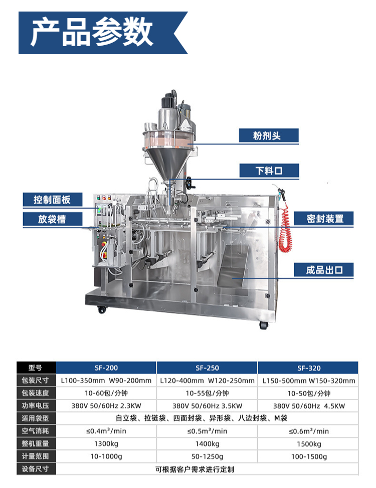 Fully automatic hot pot base material packaging machine, self-supporting bag filling paste liquid filling machine, feeding bag type sauce feeding bag machine
