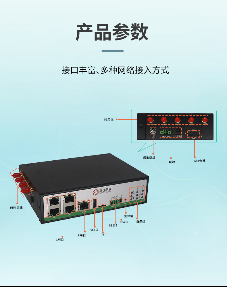 SR800 full network connectivity industrial grade 5g router supports WIFI6 dual link backup/VXLAN/GRETAP