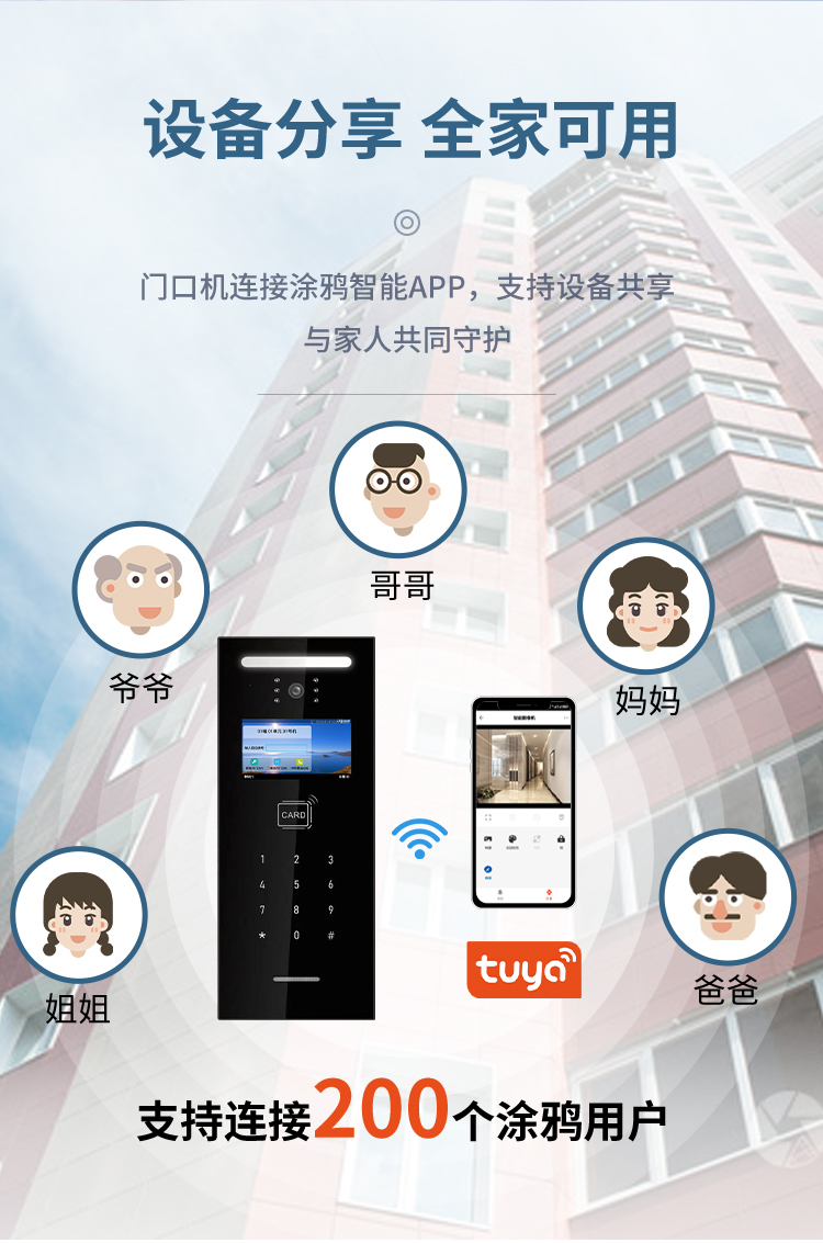 Mingke Building Intercom Unit Access Control Digital Visual Intercom System Old Community Renovation Intercom Equipment