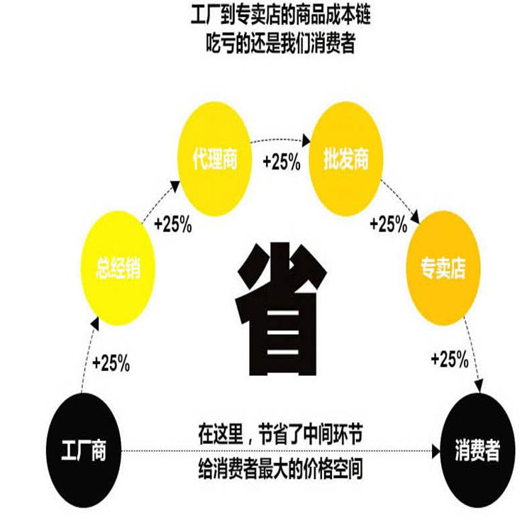 People's Intelligent Framework Universal Circuit Breaker DW15-2000/1000A-1250A-1600A-2000A