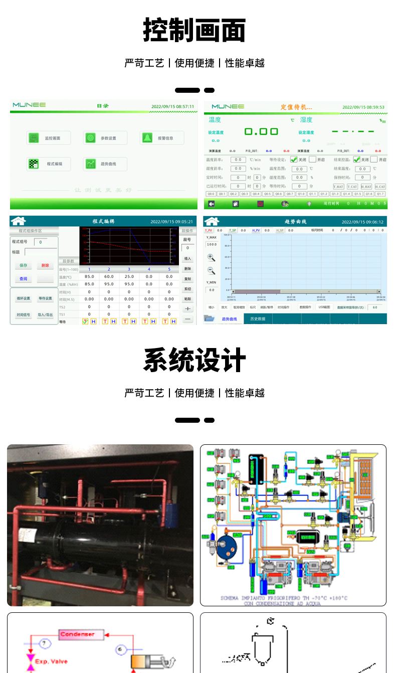 Muni formaldehyde VOC testing environment cabin equipment, 4-compartment VOC formaldehyde environment testing cabin