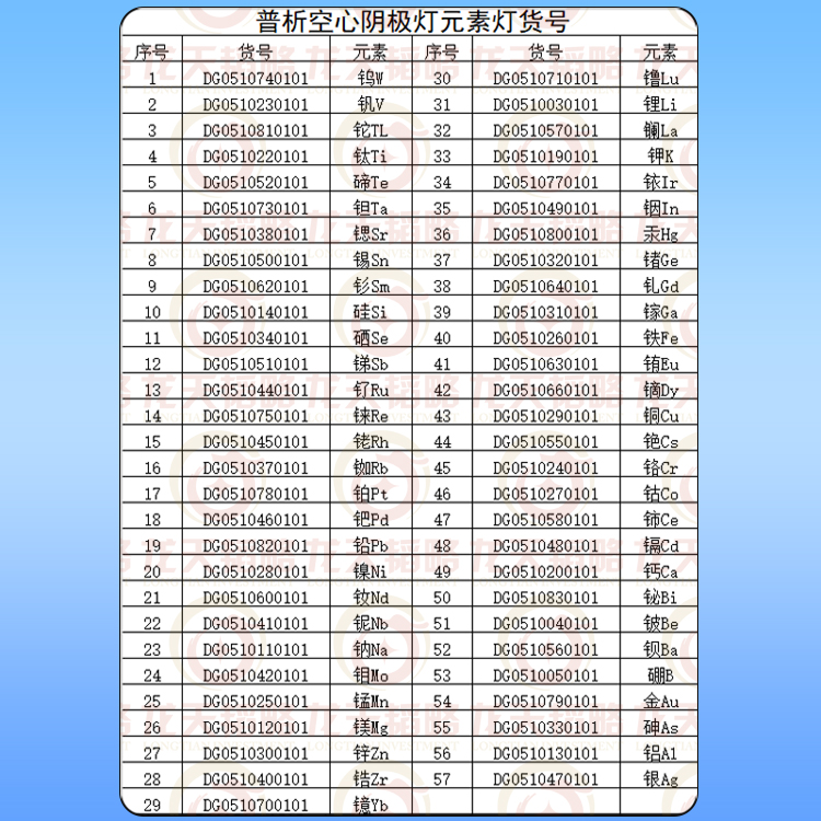 General analysis Hollow-cathode lamp element lamp DG0510500101 tin Sn/DG0510140101 silicon Si