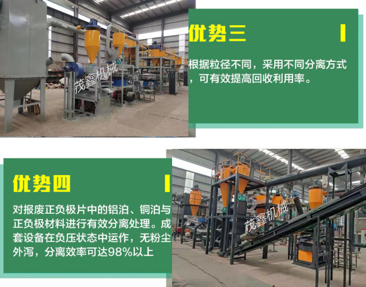 Maoxin Lithium Battery Material Crusher Cobalt Acid Battery Crushing Production Line Lithium Battery Raw Material Crushing and Sorting Equipment