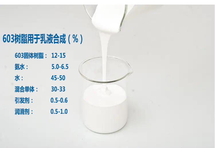 Lotion synthesis/formulation Solid acrylic resin 603 Model 6 series resin formulation data for varnish