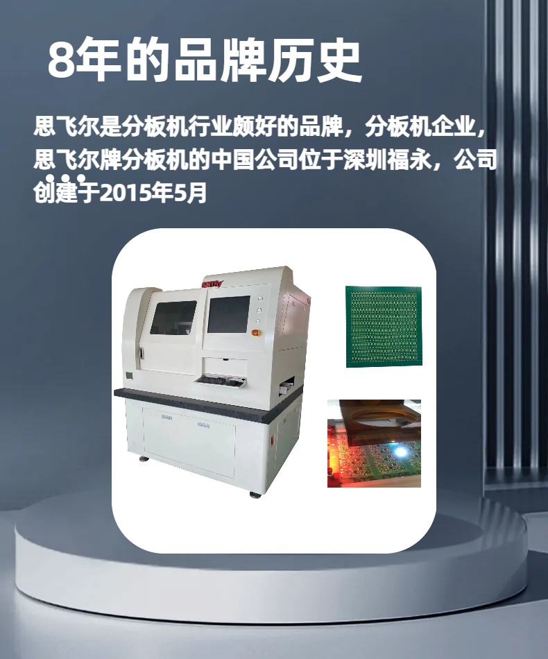 Fully automatic and manual free laser splitting machine, dust-free cutting without carbonization or blackening