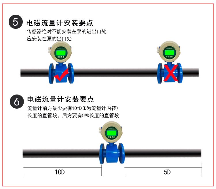 Gold standard instrument split type corrosion-resistant electromagnetic flow meter, green pipeline type farmland large diameter sewage metering meter