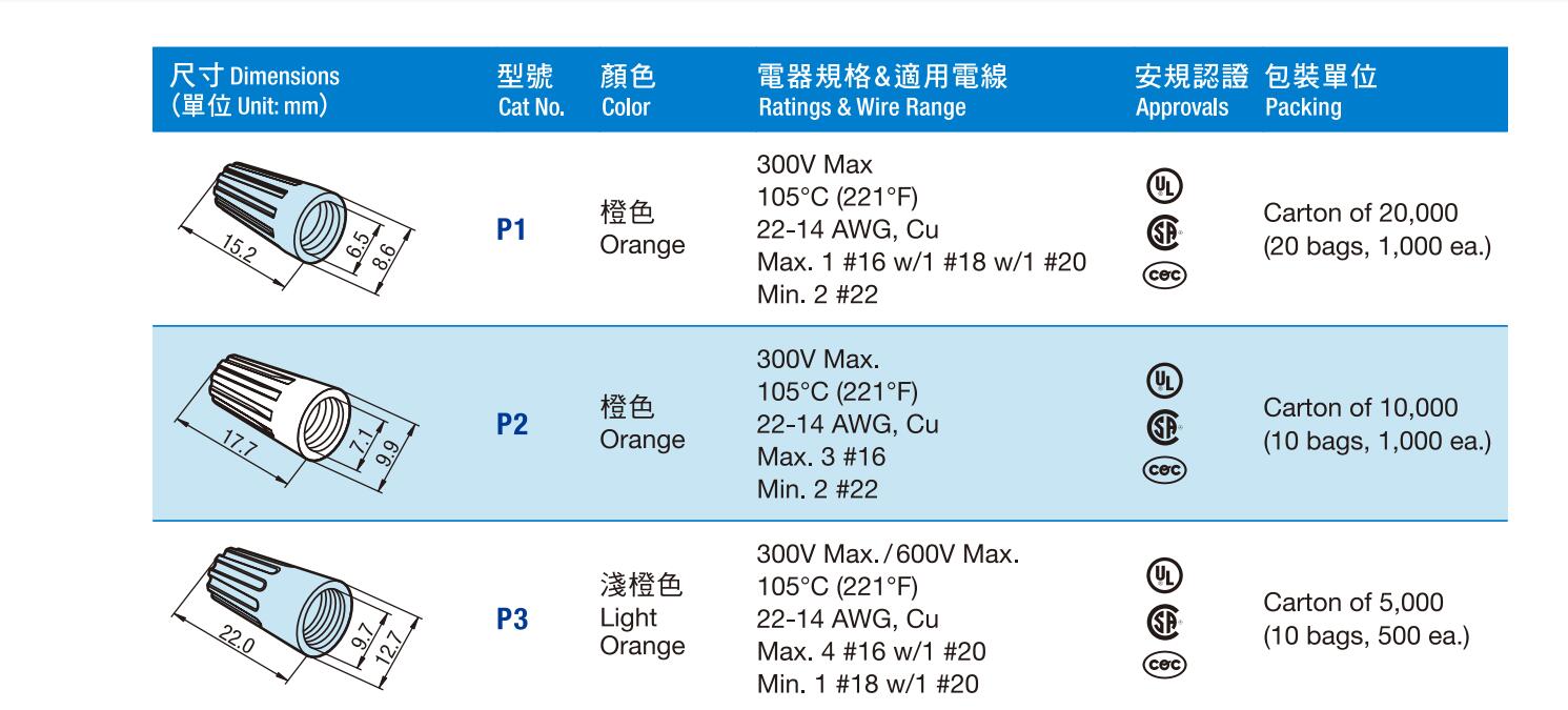 HEAVY POWER gold pen rotary terminal spring screw terminal P1 P2 P3 P4 P6