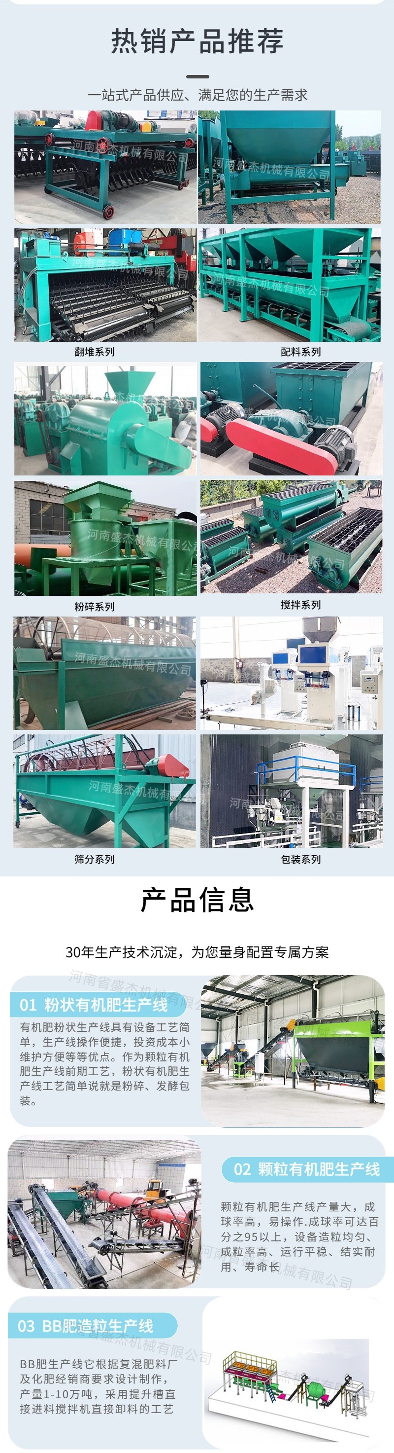 Production process of Shengjie powdered Manure Small scale pig manure powder fertilizer production equipment with annual output of 50000 tons