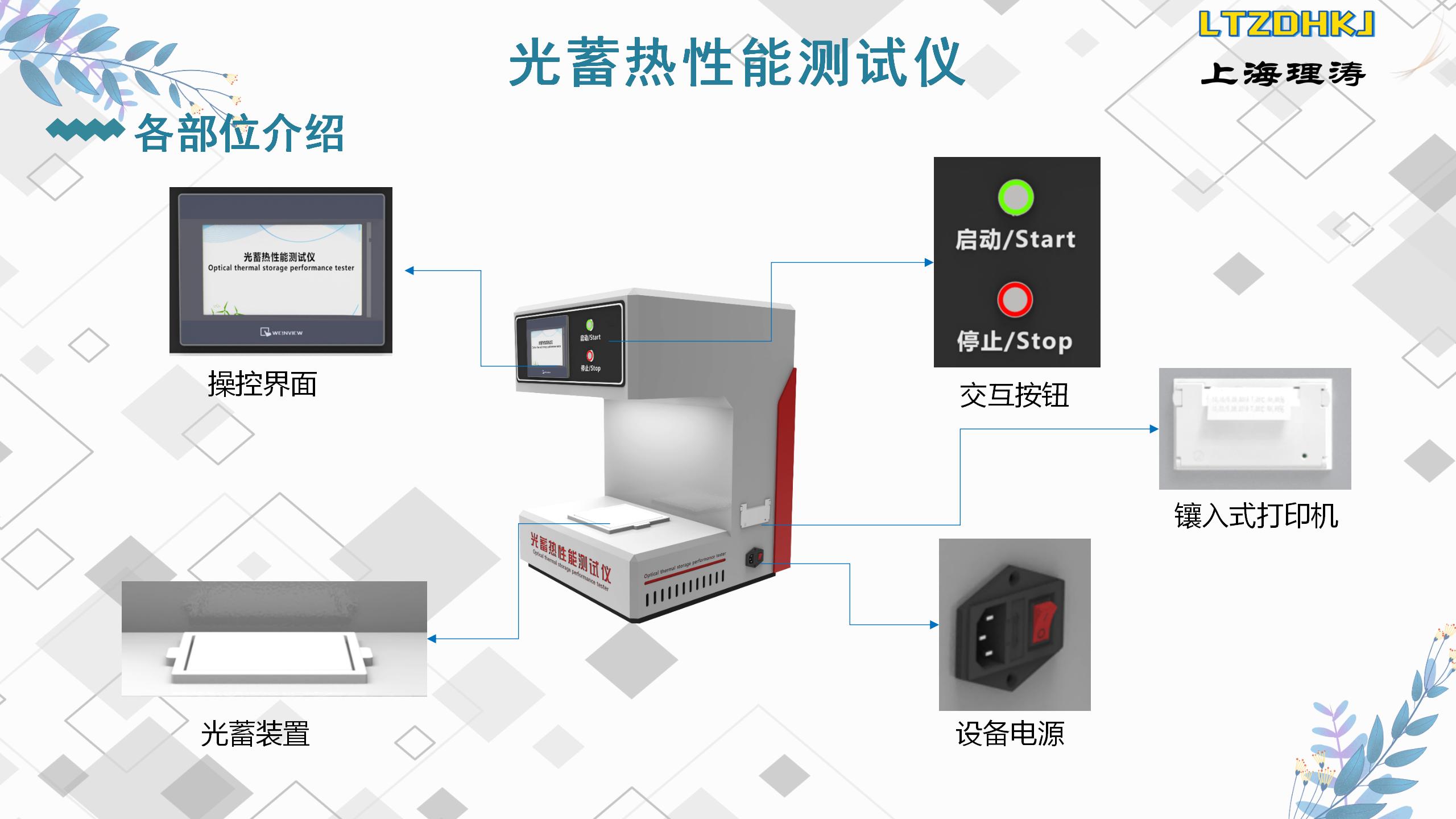 Operating Instructions for Textile Photothermal Storage Performance Tester GB/T 41560-2022 Heat Shielding Performance Testing Theory