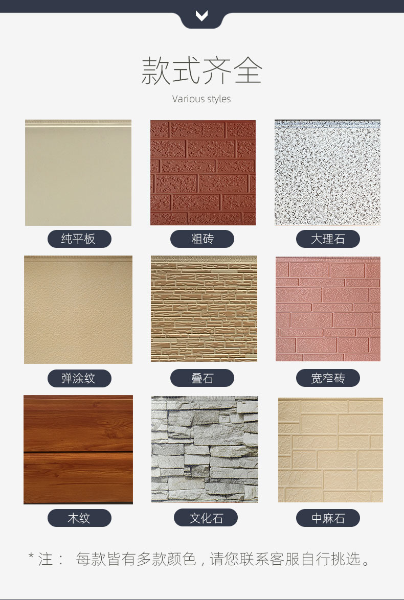 Metal carved board, Xinfu insulation and decoration integrated board, elevator shaft, garbage sorting room, external wall hanging board