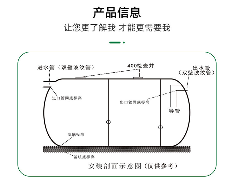 50 m3 FRP septic tank Rural toilet sewage 80 m3 septic tank Buried fire pool