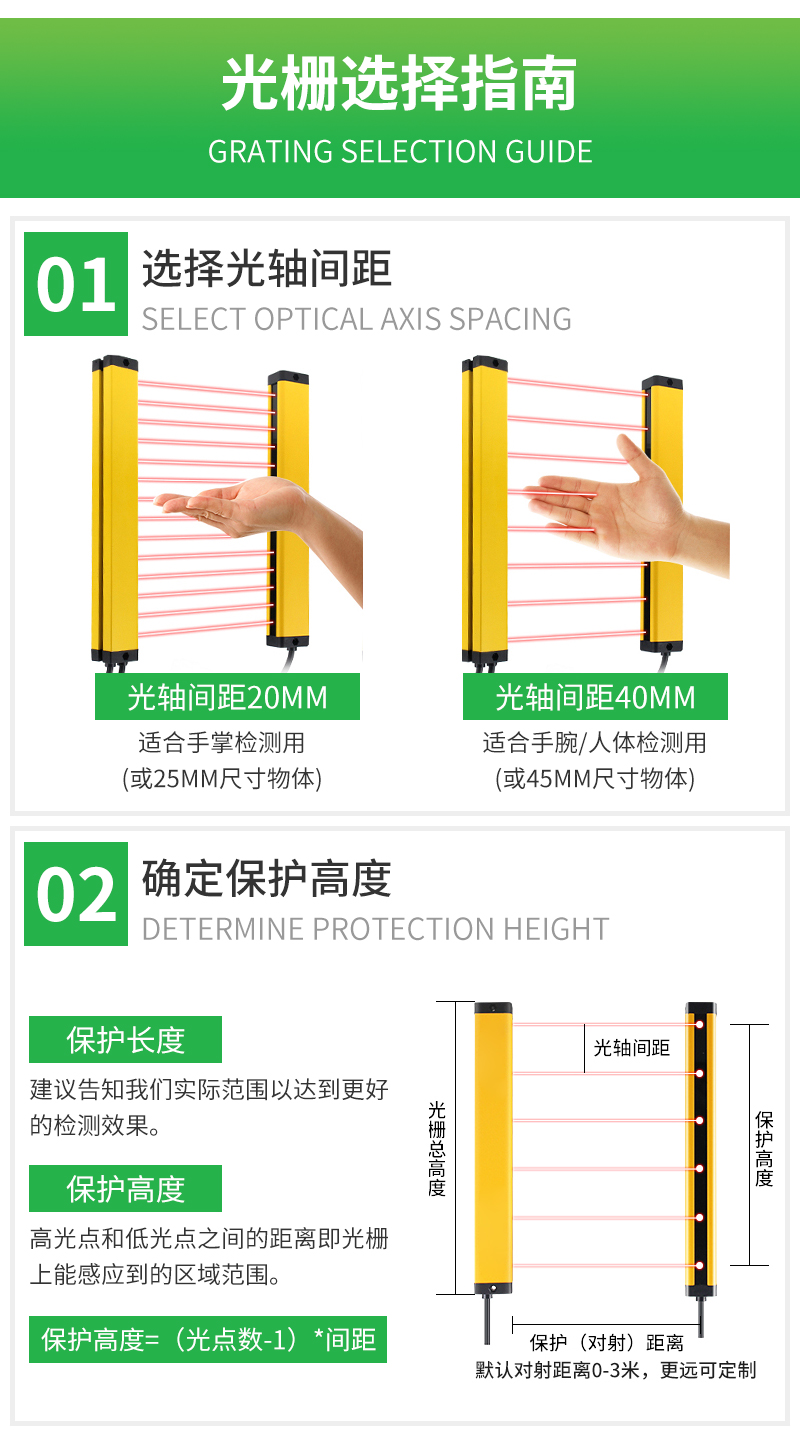 Dingli Technology DLS universal machine infrared induction Light curtain sensor strength manufacturer