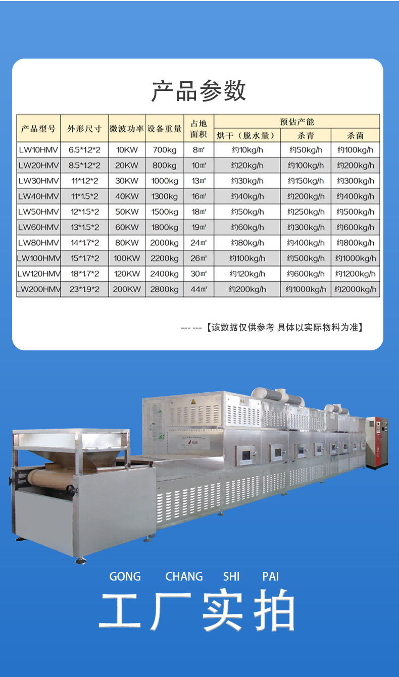 Smile tunnel type magnesium hydroxide drying equipment Chemical raw material zirconia microwave dryer