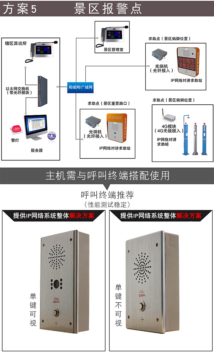 Anrui code_ IP network intercom one button emergency call hotel SOS emergency call system intercom terminal intercom extension