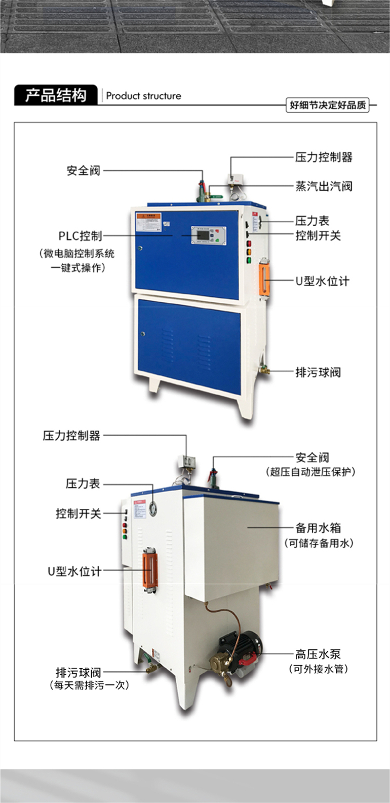 Jincheng Machinery Manufacturing Steam Curing Machine 72kw Small Steam Generator in Bridge Concrete Curing Device