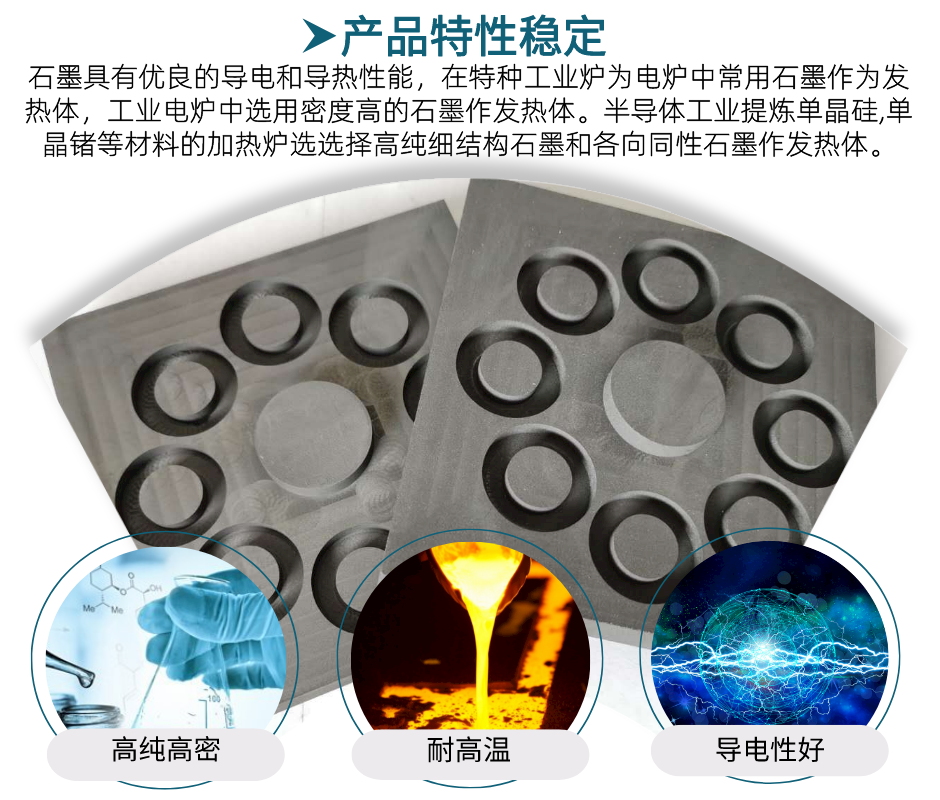 Graphite ring drilling mold manufacturer for isostatic pressing of graphite shaped parts processing