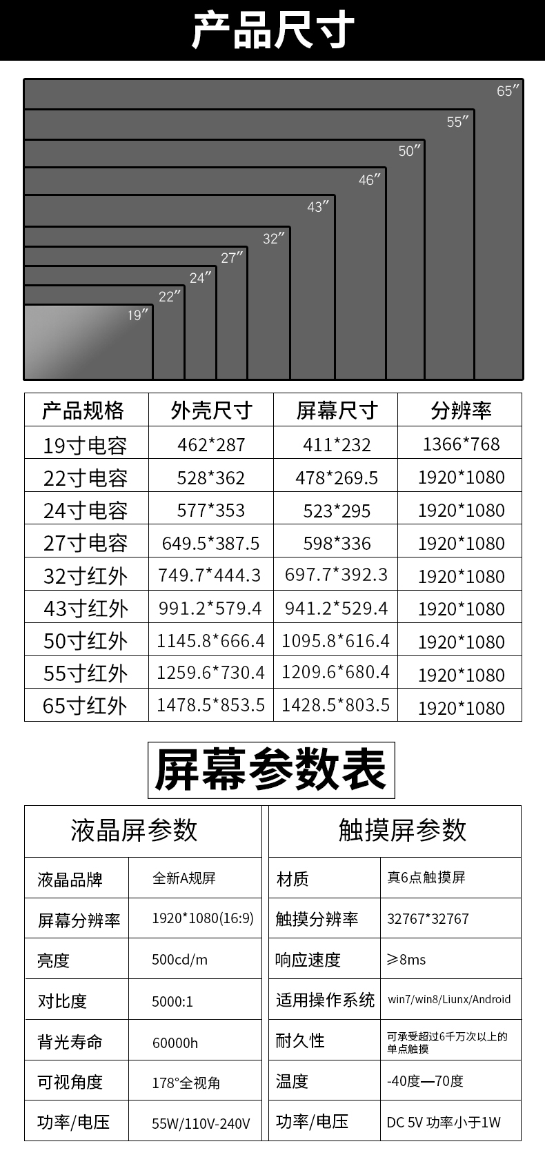 Enteng Shopping Mall Supermarket Navigation and Navigation Integrated Machine Multimedia Self service Query Terminal Intelligent Guidance Station