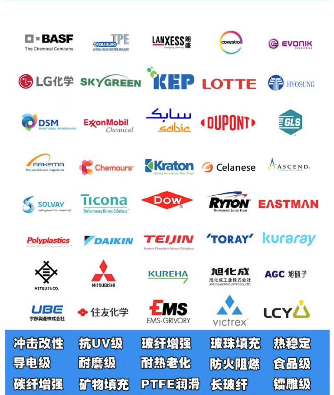 Agent for DuPont Zytel HTNFE18502 NC010 Non reinforced High Performance Polyamide PPA in the United States