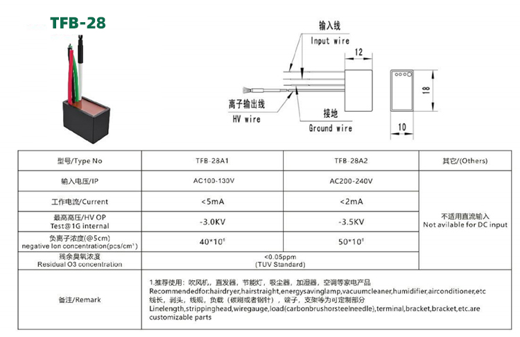 Wholesale of AC negative ion generator small high concentration household air purification accessories for Chuangpu Source Factory