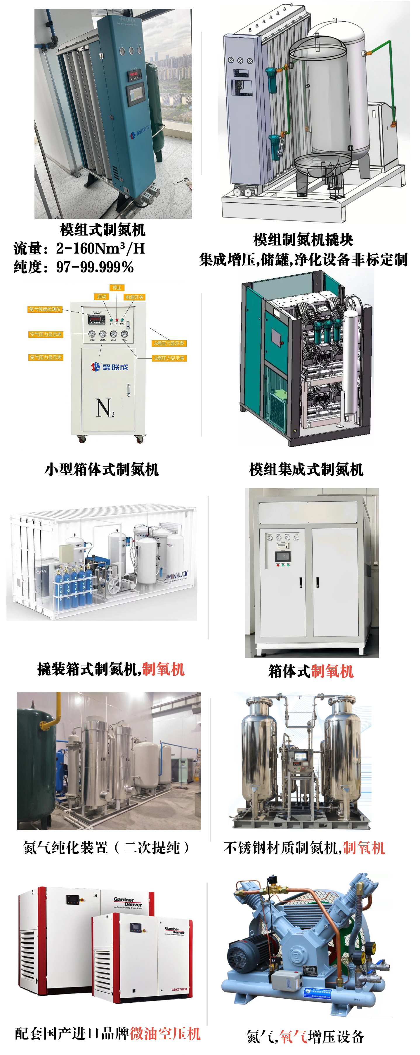 Overhaul of the air compressor host, maintenance and upkeep of the air compressor, screw air compressor maintenance accessories, etc