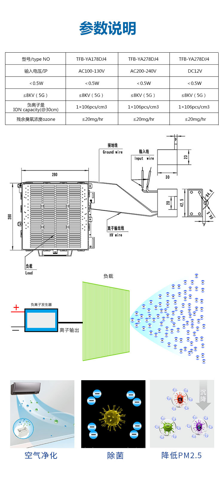 Zechuang Source Manufacturer's Negative Ion Air Conditioning Built-in Dust Removal Air Disinfection Machine Plasma Generator Accessories Customization