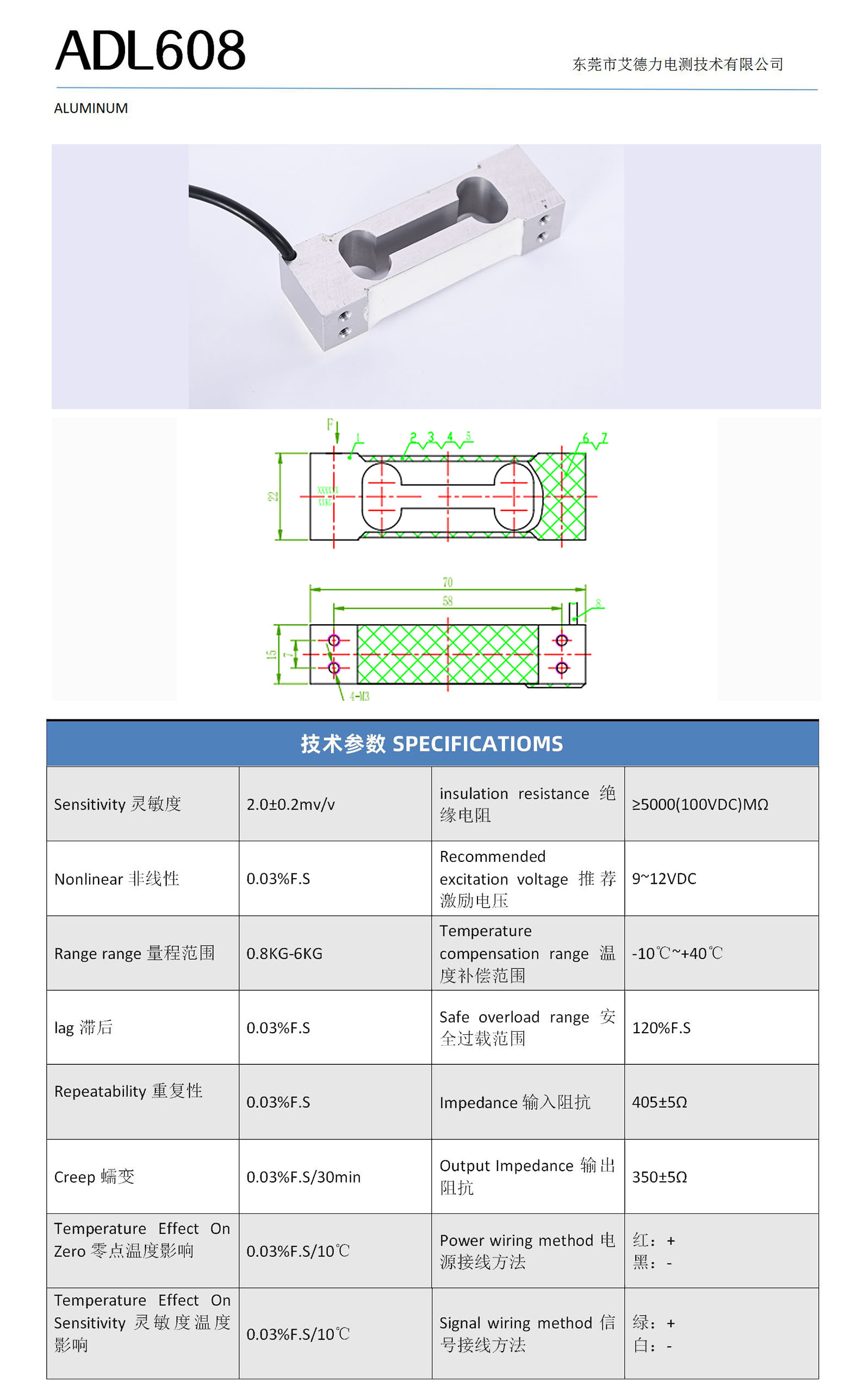 ADL608 parallel beam weighing sensor has good anti-corrosion performance, simple structure, and stable operation