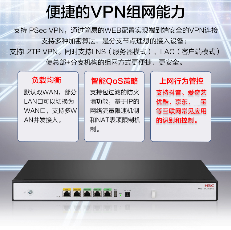 Xinhua San H3C ER3200G3 Multi WAN Port Full Gigabit Enterprise VPN Gateway Router with Machine 150-200