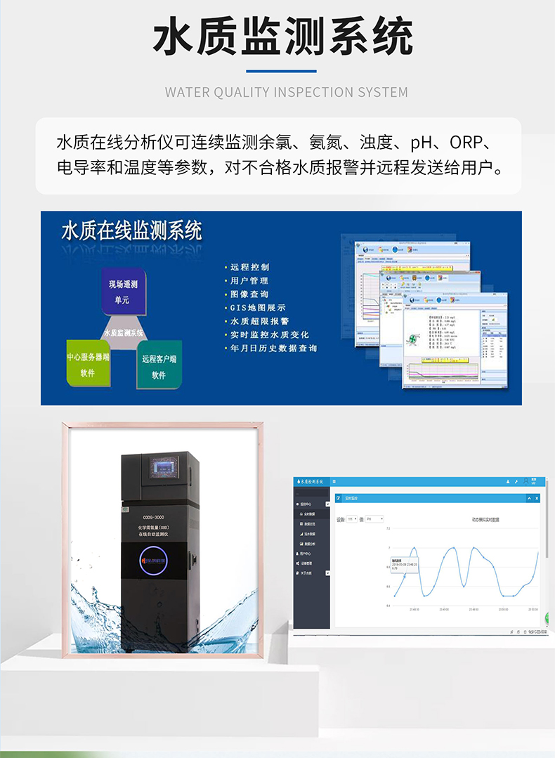 Customized integrated outdoor integrated smart pump room for rural centralized water supply equipment renovation