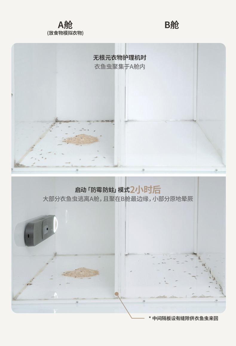 Home smart wardrobe clothing care machine sterilization, deodorization, insect repellent and mildew suppression