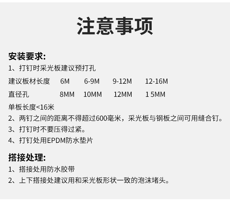 FRP daylighting panel, Lamina lucida, glass fiber reinforced plastic, width of 1m, 1.2m, 1.5m, width and length can be customized