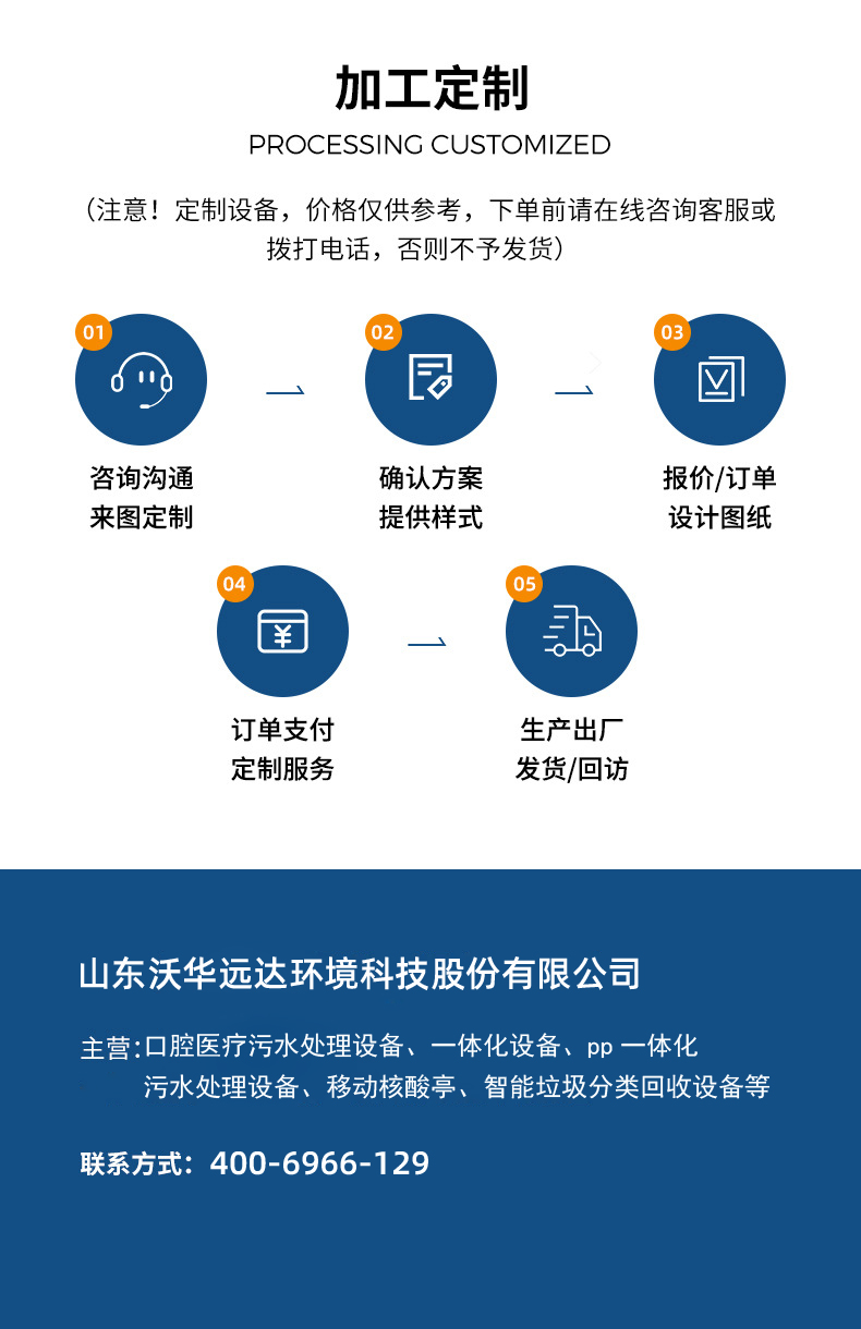 Integrated domestic sewage treatment equipment for slaughterhouse wastewater treatment in pig farms Buried sewage equipment for pig farms