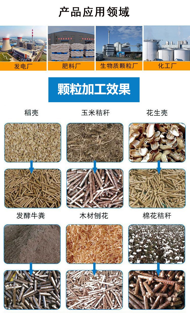 Straw briquetting equipment, sawdust fuel particle forming machine, vertical biomass particle machine