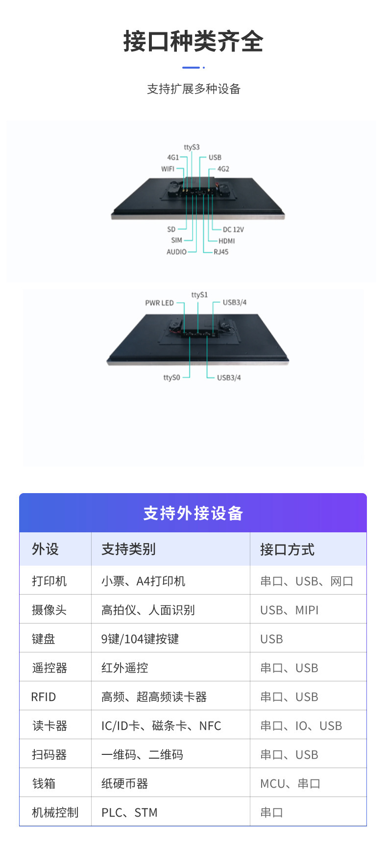 32 inch industrial touch all-in-one machine Android/Linux RK3288/3399/3568/IMX6/IMX8