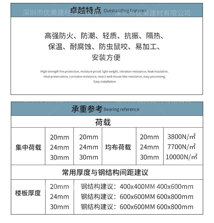 Replacing Plastic Wood Flooring with Silicon Crystal Pallet Board for Anticorrosive Wood Pallet Board with Imitation Wood Grain Fiber Cement Board