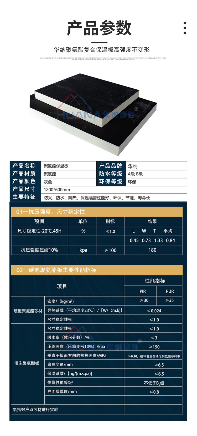 Warner polyurethane cold storage board insulation board rigid foam plastic insulation composite board can be customized by the manufacturer