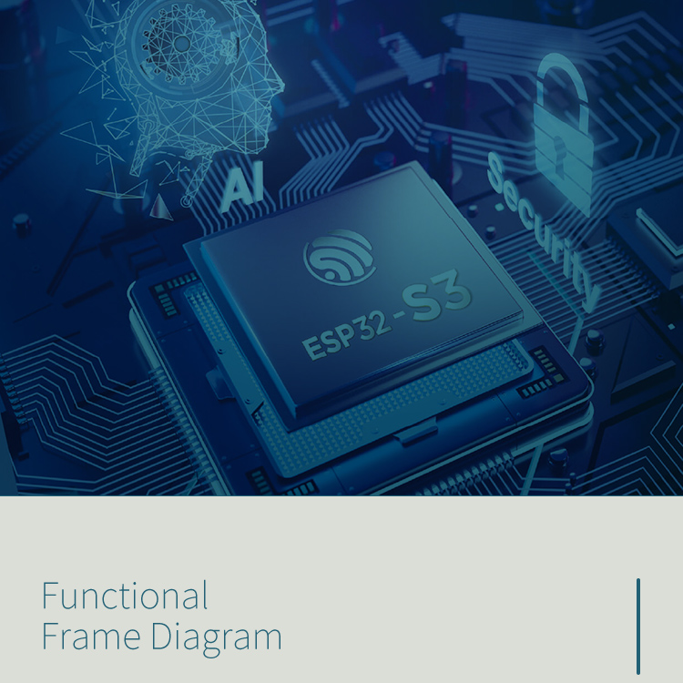 Official General Agent of Lexin Technology ESP32-S3-WROOM-1-N8R2 WiFi with Bluetooth Module BLE5