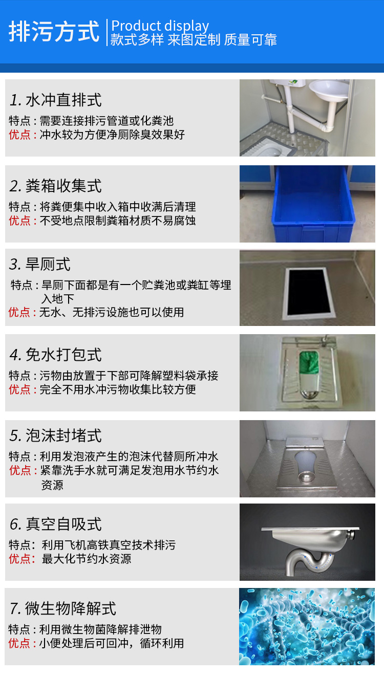 Integrated Ecological Toilet for Outdoor Finished Mobile Toilet Scenic Area Park Smart Public Toilet