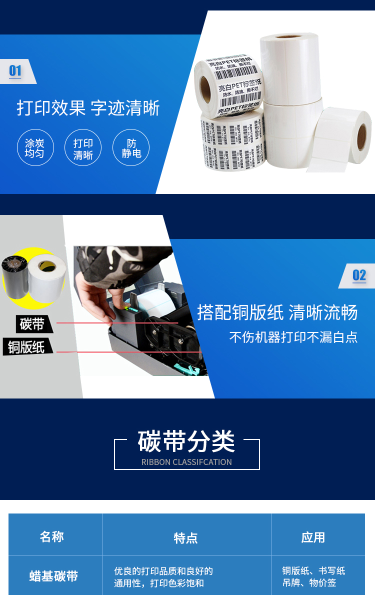 Baide All Resin Carbon Tape Barcode Label Synthetic Paper Electronic Products Washable and Scratch-resistant Printing Consumables Factory