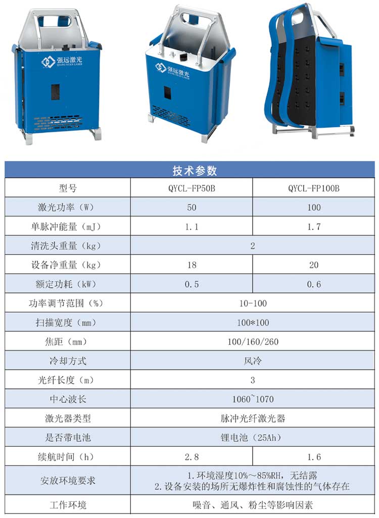 Intense far laser backpack type pulse air-cooled laser rust remover for metal rust and paint removal, handheld and portable