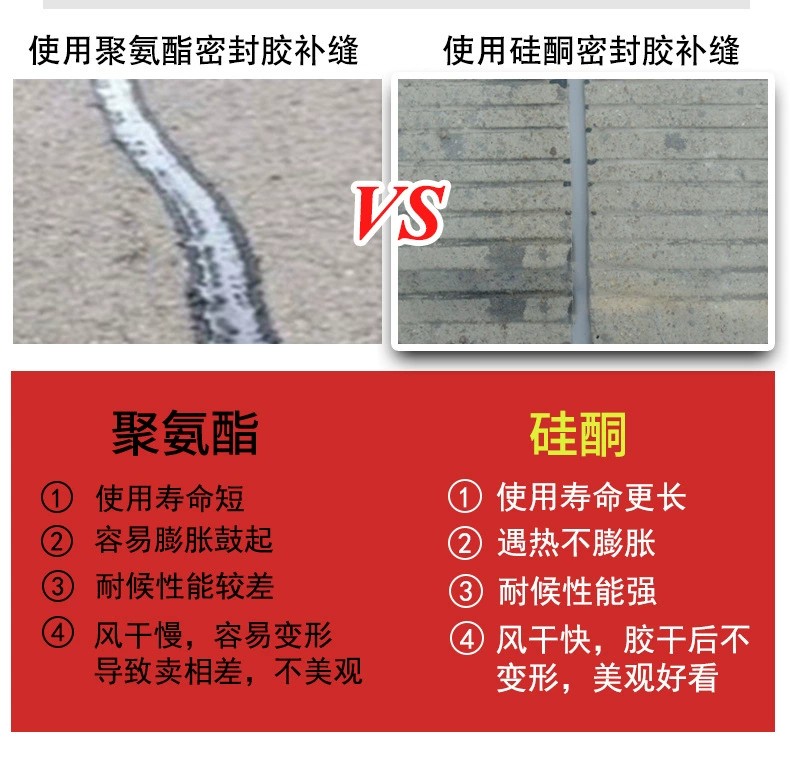 Concrete silicone sealing material, asphalt pavement joint filling, cold pouring, single component rapid opening to traffic, surface drying