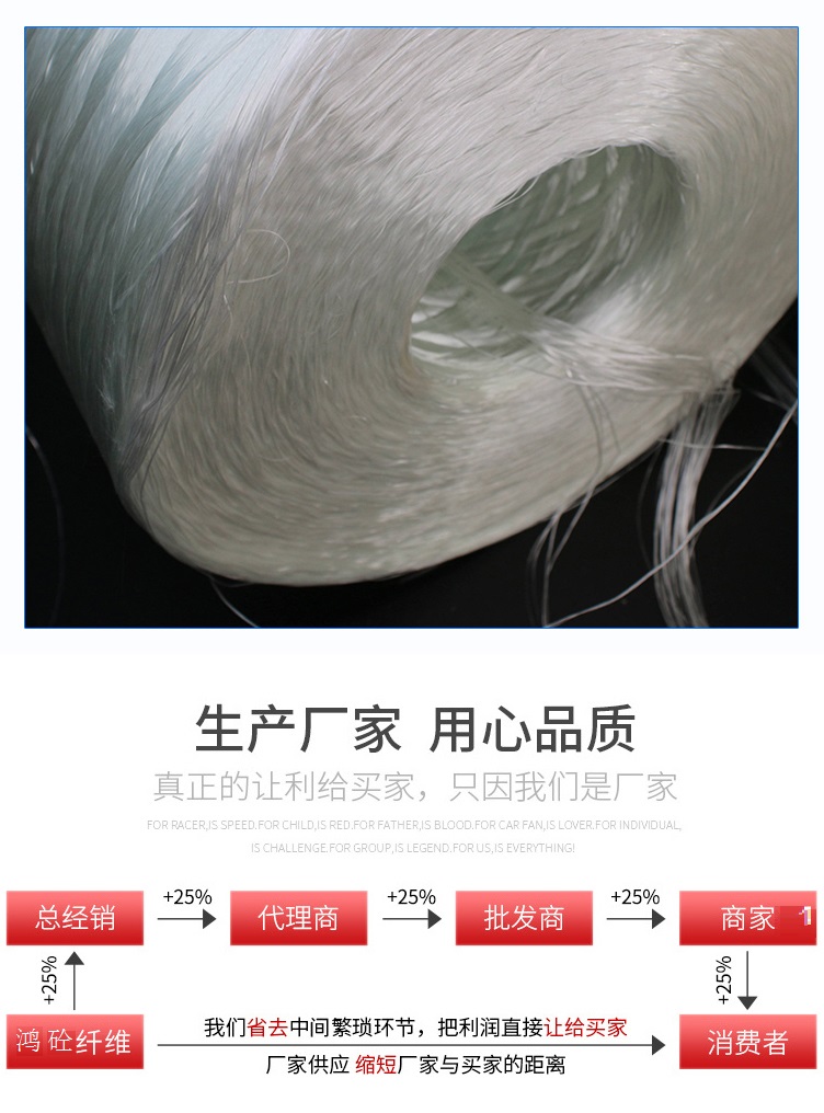 Factory production of SMC molded yarn for bathroom ceilings and car water tanks