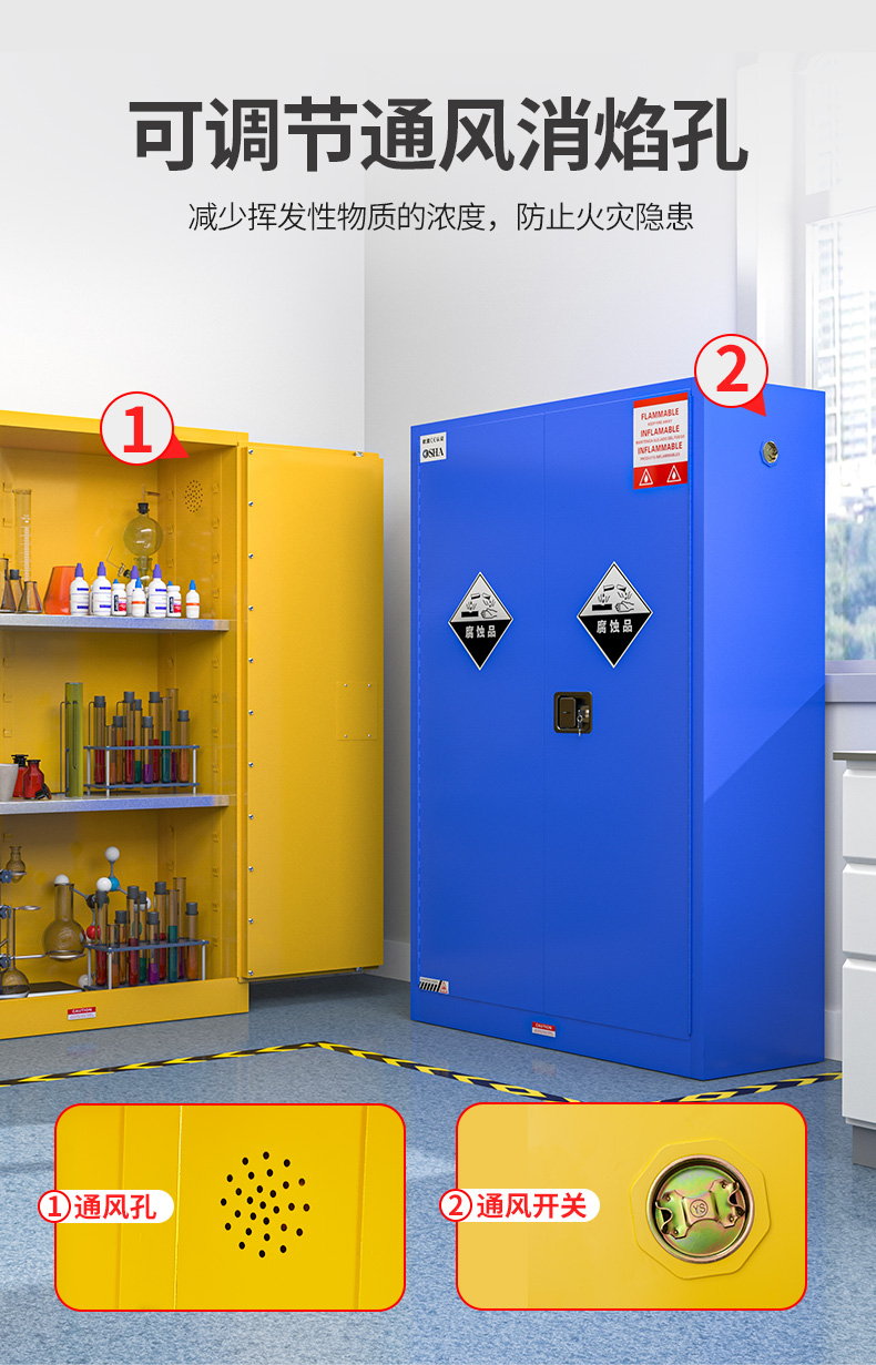 Industrial chemical safety cabinet, experimental storage cabinet, hazardous chemical explosion-proof hazardous material explosion-proof cabinet