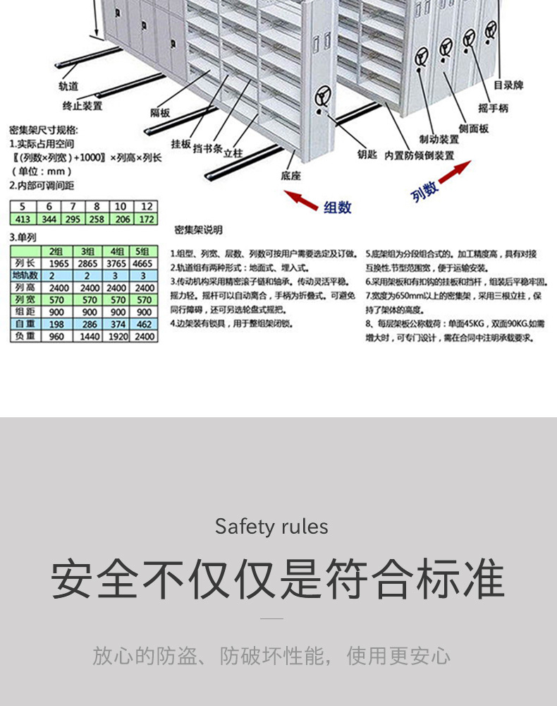 Dense rack, hand-operated steel, electric, financial, metal mobile storage cabinet, thickened intelligent dense cabinet, archive cabinet