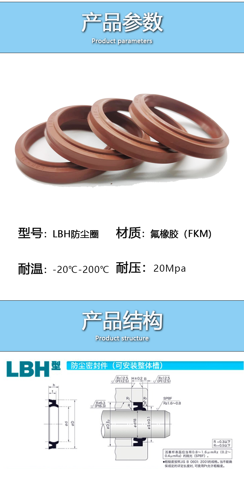 Guangyan Fluorine Rubber Sealing Ring Fluorine Rubber Dust Seal Wholesale LBH USH GSDR Dust Seal