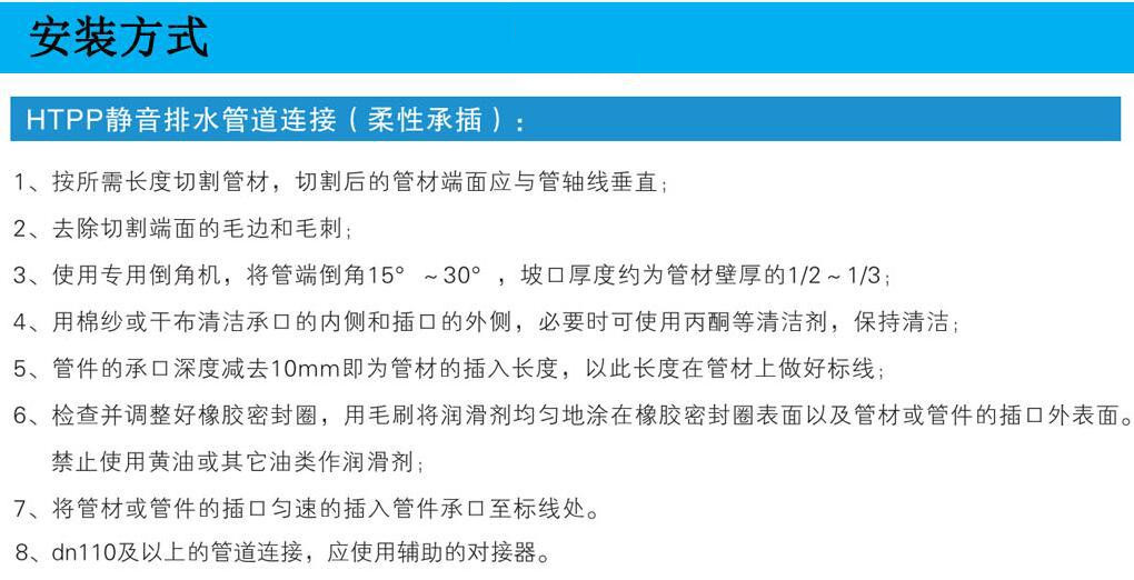 HTPP Silent PP Pipe Polypropylene Drainage Pipe Chemical Pipe GTRE-188745