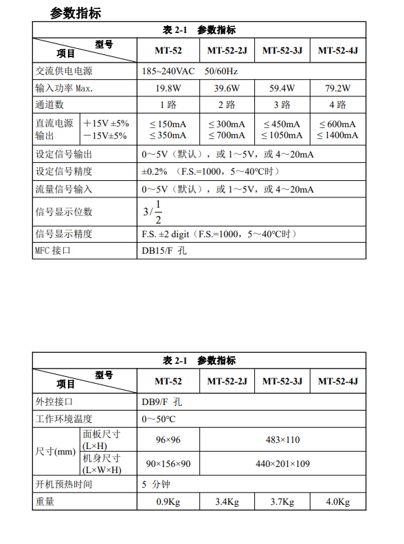 HORIBA/Horiba MT-52 Flow Display Flow Control Mass Flowmeter Power Supply