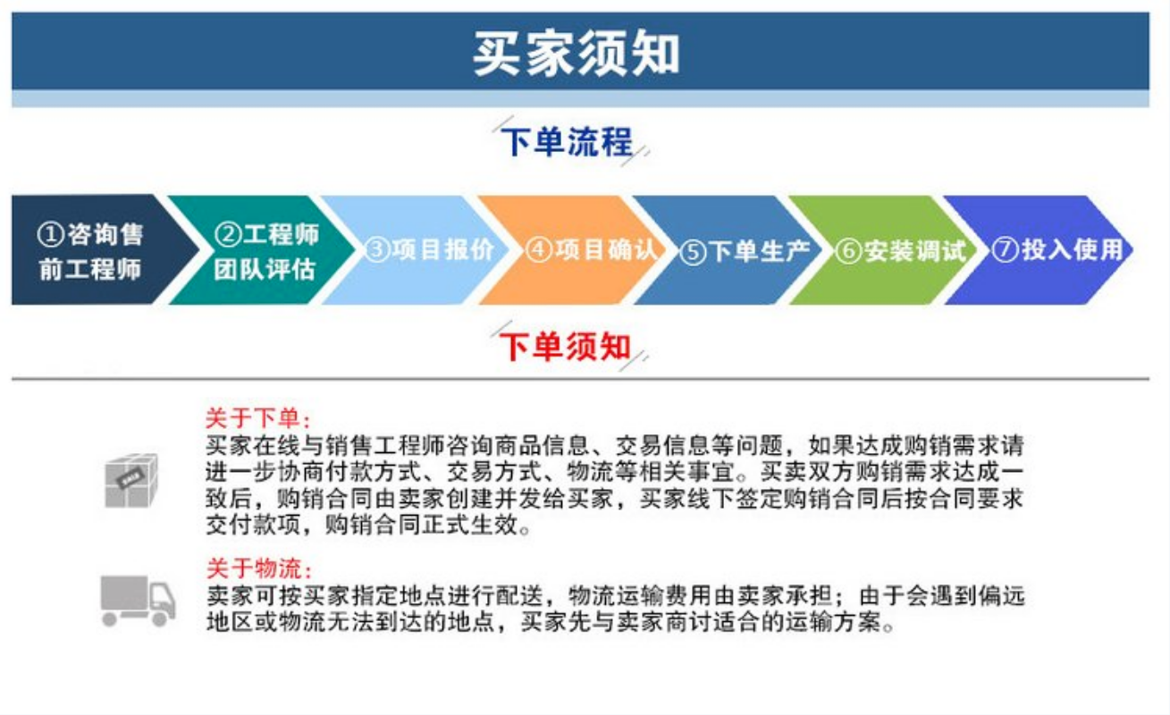 Ultrafiltration equipment reverse osmosis RO water treatment sewage equipment circulating water groundwater reuse system